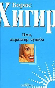 Борис Хигир ИМЕНА И СУДЬБЫ обложка книги