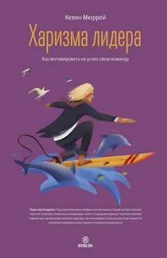 Кевин Мюррей Харизма лидера. Как мотивировать на успех свою команду обложка книги