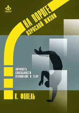 Клаус Фопель Личность. Способность и сильные стороны. Отношение к телу обложка книги